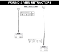 Trend Surgicals Pvt.Ltd Instruments